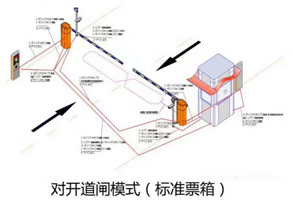 内黄县对开道闸单通道收费系统