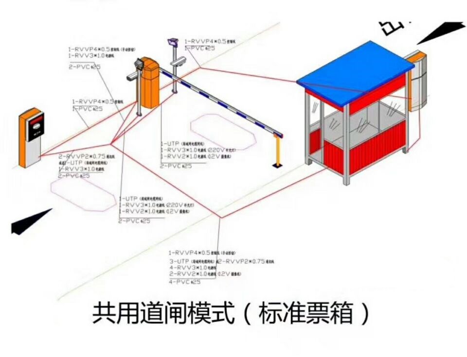 内黄县单通道模式停车系统