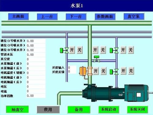 内黄县水泵自动控制系统八号