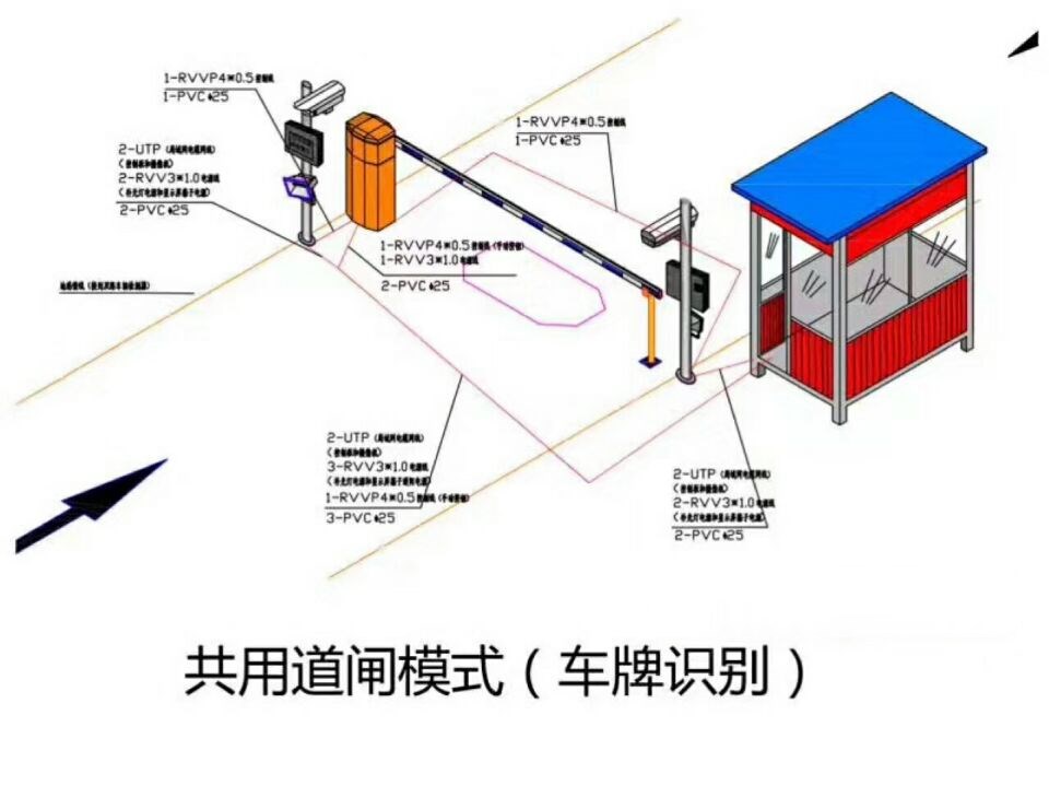 内黄县单通道车牌识别系统施工